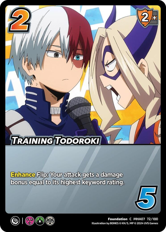 Training Todoroki [Girl Power] - PCA Designer Toys