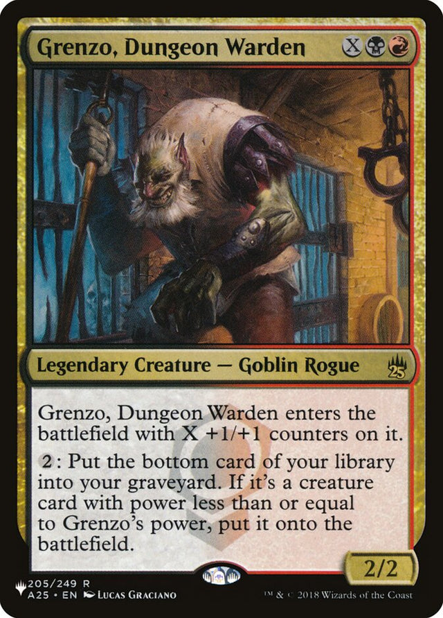 Grenzo, Dungeon Warden [The List] - PCA Designer Toys