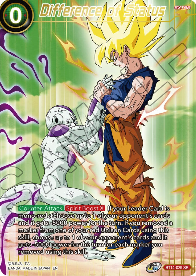 Difference of Status (BT14-029) [Theme Selection: History of Son Goku] - PCA Designer Toys